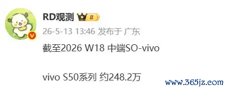 一个还在用24年中端芯的手机 是如何把销量干到200多万的？