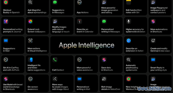 苹果书记中国大陆暂不撑握Siri AI、新一代苹果智能！网友吐槽：白熬夜了
